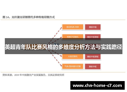 英超青年队比赛风格的多维度分析方法与实践路径