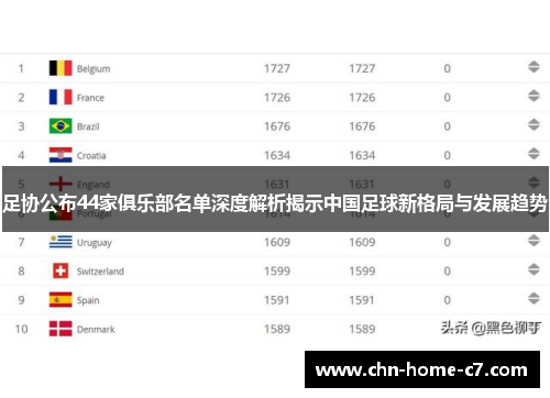 足协公布44家俱乐部名单深度解析揭示中国足球新格局与发展趋势 足协公布44家俱乐部名单深度解析揭示中国足球新格局与发展趋势