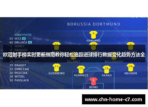 欧冠射手榜实时更新指南教你轻松追踪进球排行数据变化趋势方法全