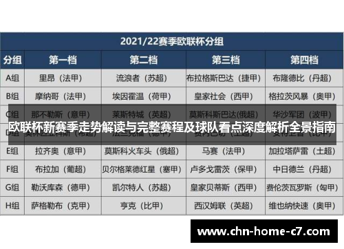 欧联杯新赛季走势解读与完整赛程及球队看点深度解析全景指南